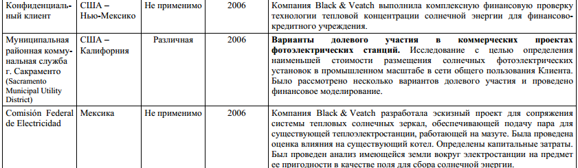 ss (2012-10-12 at 09.14.30).png ss (2012-10-12 at 09.14.30).png